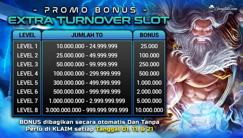 link alternatif casiobet